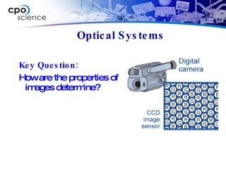Optical Systems Key Question: How are the properties of images determine? 
