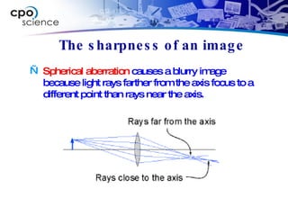 The sharpness of an image Spherical aberration  causes a blurry image because light rays farther from the axis focus to a different point than rays near the axis. 