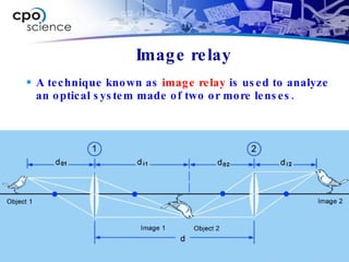 Image relay A technique known as  image relay  is used to analyze an optical system made of two or more lenses. 