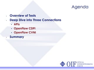 Agenda
•  Overview of Tests
•  Deep Dive into Three Connections
•  APIs
•  OpenFlow CDPI
•  OpenFlow CVNI
•  Summary
 