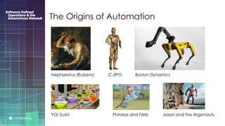 P R E S E N T E D B Y :
@LIGHT_READING #CNGEUROPE
The Origins of Automation
Hephaestus (Rubens) Boston Dynamics
YO! Sushi
C-3PO
Phineas and Ferb Jason and the Argonauts
 