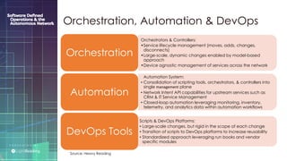 P R E S E N T E D B Y :
@LIGHT_READING #CNGEUROPE
Orchestration, Automation & DevOps
Orchestrators & Controllers:
•Service lifecycle management (moves, adds, changes,
disconnects)
•Large-scale, dynamic changes enabled by model-based
approach
•Device agnostic management of services across the network
Orchestration
Automation System:
• Consolidation of scripting tools, orchestrators, & controllers into
single management plane
• Network Intent API capabilities for upstream services such as
CRM & IT Service Management
• Closed-loop automation leveraging monitoring, inventory,
telemetry, and analytics data within automation workflows
Automation
Scripts & DevOps Platforms:
• Large-scale changes, but rigid in the scope of each change
• Transition of scripts to DevOps platforms to increase reusability
• Standardized approach leveraging run books and vendor
specific modules
DevOps Tools
Source: Heavy Reading
 
