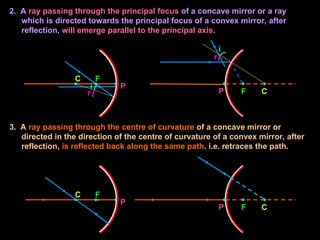 2. A ray passing through the principal focus of a concave mirror or a ray
which is directed towards the principal focus of a convex mirror, after
reflection, will emerge parallel to the principal axis.
C
P
F
F C
P
i
i
r
r
3. A ray passing through the centre of curvature of a concave mirror or
directed in the direction of the centre of curvature of a convex mirror, after
reflection, is reflected back along the same path. i.e. retraces the path.
F
C
P
F C
P
 