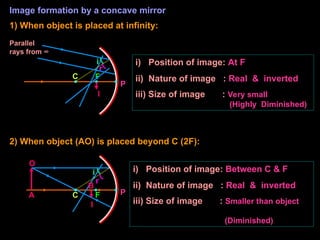 Image formation by a concave mirror
1) When object is placed at infinity:
C
P
F
i
r
Parallel
rays from ∞
I
i) Position of image: At F
ii) Nature of image : Real & inverted
iii) Size of image : Very small
(Highly Diminished)
2) When object (AO) is placed beyond C (2F):
i
r
A
O
B
I
i) Position of image: Between C & F
ii) Nature of image : Real & inverted
iii) Size of image : Smaller than object
(Diminished)
C F P
 