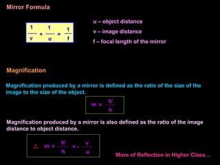Mirror Formula
1
v f
+ =
1
1
u
u – object distance
v – image distance
f – focal length of the mirror
Magnification
Magnification produced by a mirror is defined as the ratio of the size of the
image to the size of the object.
Magnification produced by a mirror is also defined as the ratio of the image
distance to object distance.
m =
h’
h
m =
h’
h
= -
v
u
More of Reflection in Higher Class…
 