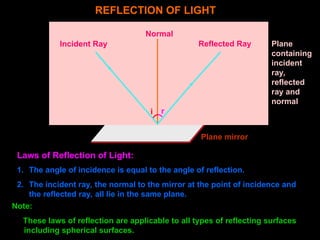 REFLECTION OF LIGHT
Note:
These laws of reflection are applicable to all types of reflecting surfaces
including spherical surfaces.
Incident Ray Reflected Ray
Normal
i r
Plane mirror
Plane
containing
incident
ray,
reflected
ray and
normal
Laws of Reflection of Light:
1. The angle of incidence is equal to the angle of reflection.
2. The incident ray, the normal to the mirror at the point of incidence and
the reflected ray, all lie in the same plane.
 