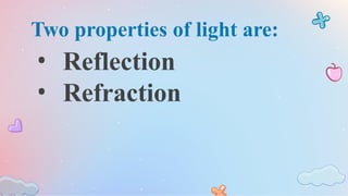 LIGHT_REFLECTION AND REFRACTION.pptxxxxxxxxxx | PPTX