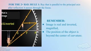 LIGHT_REFLECTION AND REFRACTION.pptxxxxxxxxxx | PPTX