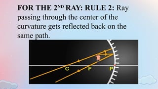 LIGHT_REFLECTION AND REFRACTION.pptxxxxxxxxxx | PPTX