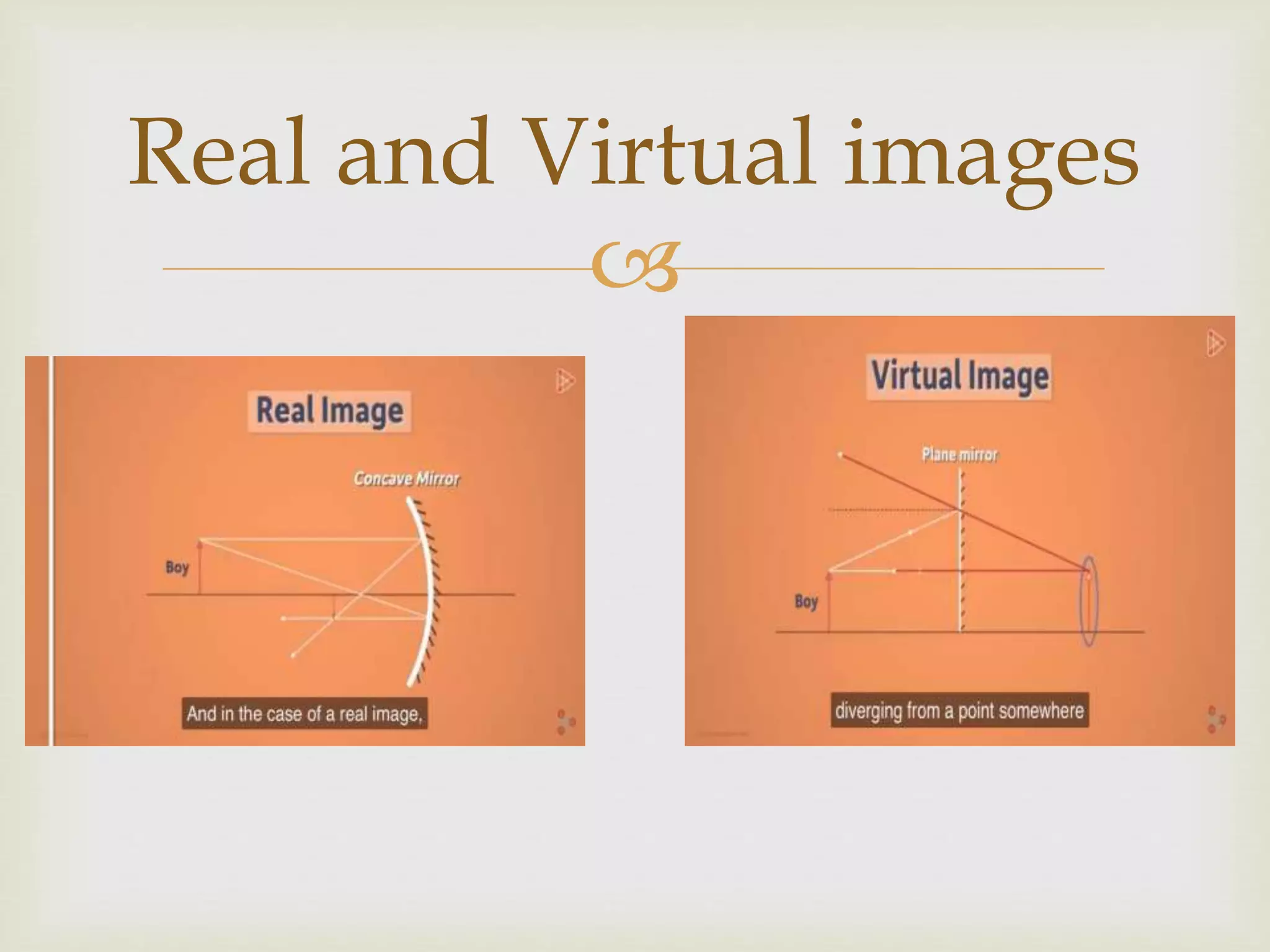 
Real and Virtual images
 