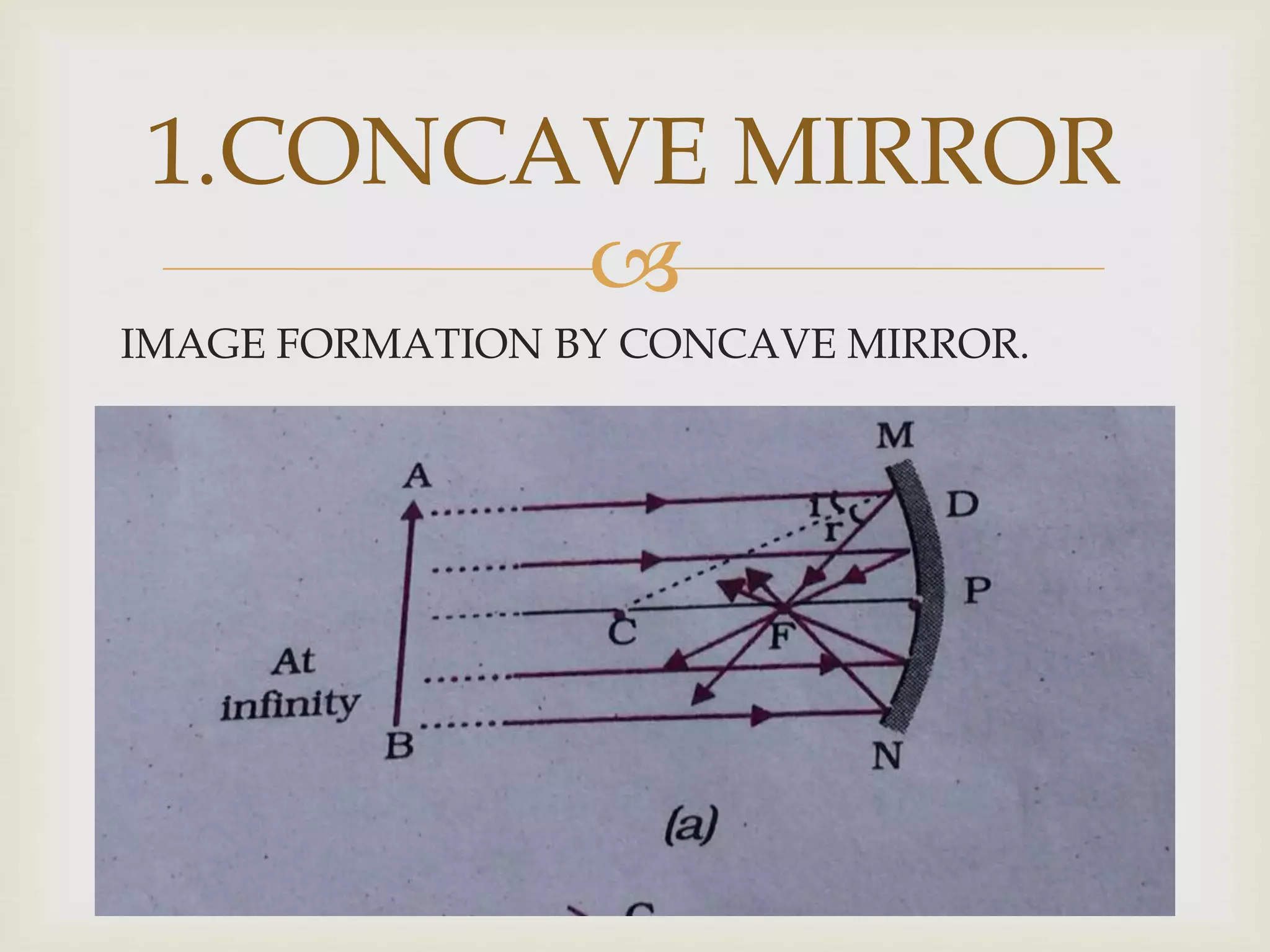 
IMAGE FORMATION BY CONCAVE MIRROR.
1.CONCAVE MIRROR
 