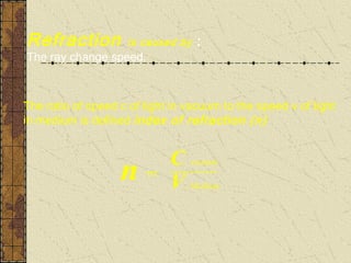 Refraction           is caused by   :
The ray change speed.



The ratio of speed c of light in vacuum to the speed v of light
in medium is defined index of refraction (n)


                          C. vacuum
                   n    = ------------
                          V. Medium
 