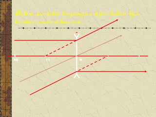 Da la m m e lukis ba y a ng a n d ip e rluka n tig a
be rka s s ina r is tim e wa .
                         -


X           x            x            x            x
M 1          F1              O
 