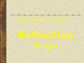 That it become, because :


Refraction
       Of light
 
