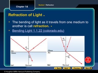 © Houghton Mifflin Harcourt Publishing Company
Section 1 Refraction
Chapter 14
Refraction of Light
• The bending of light as it travels from one medium to
another is call refraction.
• Bending Light 1.1.22 (colorado.edu)
 