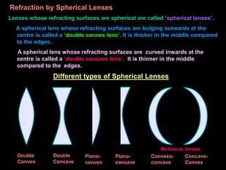 Light_Refraction By Praveen Sir.ppt for 10th standard | PPT