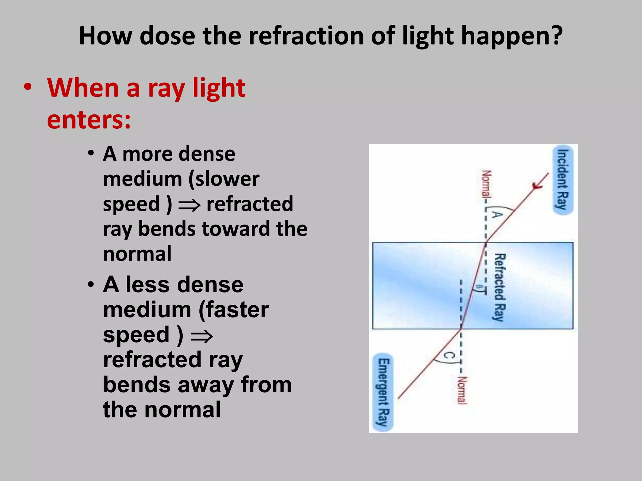How dose the refraction of light happen?
• When a ray light
enters:
• A more dense
medium (slower
speed )  refracted
ray bends toward the
normal
• A less dense
medium (faster
speed ) 
refracted ray
bends away from
the normal
 