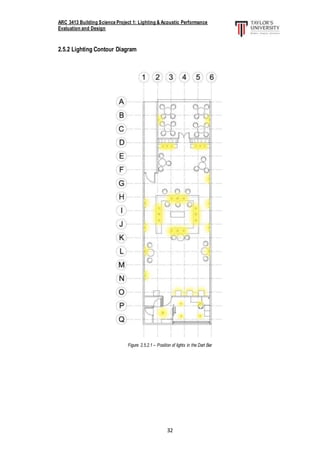 ARC 3413 Building Science Project 1: Lighting & Acoustic Performance
Evaluation and Design
32
2.5.2 Lighting Contour Diagram
Figure 2.5.2.1 – Position of lights in the Dart Bar
 