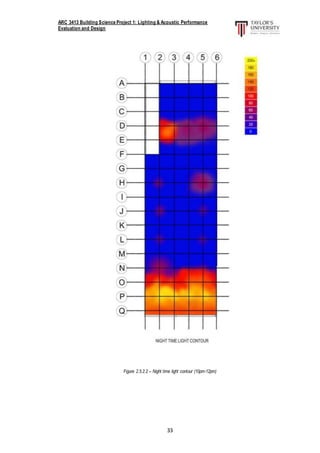 ARC 3413 Building Science Project 1: Lighting & Acoustic Performance
Evaluation and Design
33
Figure 2.5.2.2 – Night time light contour (10pm-12pm)
 