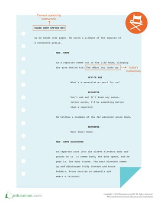 CLOSE SHOT OFFICE BOY
as he bends over paper. We catch a glimpse of the squares of
a crossword puzzle.
MED. SHOT
as a reporter comes out of the City Room, clanging
the gate behind him. The ofice boy looks up.
OFFICE BOY
What's a seven-letter word for --?
REPORTER
Don't ask me! If I knew any seven-
letter words, I'd be something better
than a reporter!
He catches a glimpse of the far elevator going down.
REPORTER
Hey! Down! Down!
MED. SHOT ELEVATORS
as reporter runs into the closed elevator door and
pounds on it. It comes back, the door opens, and he
gets in. The door closes. The near elevator comes
up and discharges Hildy Johnson and Bruce
Baldwin. Bruce carries an umbrella and
wears a raincoat.
Camera operating
instruction
Actor's
instruction
 