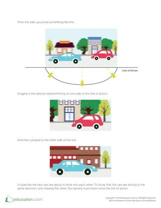 From the side, you'd see something like this:
Line of Action
Imagine if the director started ilming on one side of the line of action...
And then jumped to the other side of the line.
It looks like the two cars are about to drive into each other! To show that the cars are driving in the
same direction, one chasing the other, the camera must never cross the line of action.
 