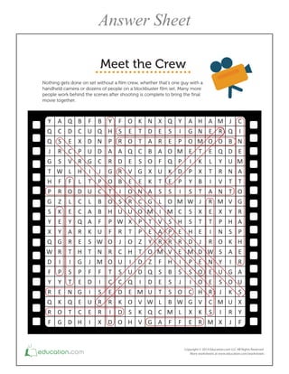 Y
Q
Q
J
G
T
H
P
G
S
Y
X
Q
W
D
F
Y
R
Q
R
F
A
C
S
R
S
W
F
R
Z
K
E
Y
G
R
I
P
Y
E
K
O
G
Q
D
E
C
V
L
F
O
L
E
Y
A
R
T
I
S
T
N
Q
T
D
B
C
X
P
R
H
L
D
C
C
Q
R
E
H
G
P
E
G
E
C
H
F
U
D
U
G
I
T
U
L
A
A
K
S
T
J
F
D
I
U
E
I
B
Q
N
D
C
J
P
C
B
B
F
U
W
N
M
F
I
S
R
R
X
F
S
R
A
D
R
B
I
S
U
W
R
J
C
U
S
C
D
K
D
O
O
E
O
Q
E
V
E
O
R
U
X
T
O
H
I
U
Q
E
O
S
H
K
T
T
C
S
G
E
N
C
O
P
P
Z
T
D
D
I
M
V
K
V
N
D
A
B
O
X
K
A
G
M
T
E
Y
O
Z
Q
D
U
W
Q
G
X
E
R
A
F
U
T
S
L
I
V
A
R
M
F
S
E
T
L
C
A
Q
S
E
O
Q
K
E
S
O
M
S
P
R
V
H
B
S
S
B
M
F
Y
I
P
M
P
D
P
I
M
C
H
E
R
E
I
S
J
O
W
L
F
A
G
O
E
I
P
Y
S
W
S
S
H
D
M
P
S
I
C
G
X
E
H
N
M
T
K
X
B
T
J
X
T
E
J
D
E
O
O
H
V
K
R
A
E
O
E
L
T
I
A
R
E
T
I
R
W
N
E
E
R
C
S
M
M
R
O
Q
Y
R
V
N
M
X
P
N
O
S
Y
U
S
J
M
I
X
J
Q
B
D
U
N
T
T
V
Y
H
S
K
A
I
G
O
K
U
R
J
C
I
N
E
M
A
T
O
G
R
A
P
H
E
R
A
U
S
X
Y
F
Y
H
P
A
R
G
O
T
O
H
P
F
O
R
O
T
C
E
R
I
D
Meet the Crew
Nothing gets done on set without a ﬁlm crew, whether that’s one guy with a
handheld camera or dozens of people on a blockbuster ﬁlm set. Many more
people work behind the scenes after shooting is complete to bring the ﬁnal
movie together.
Answer Sheet
 
