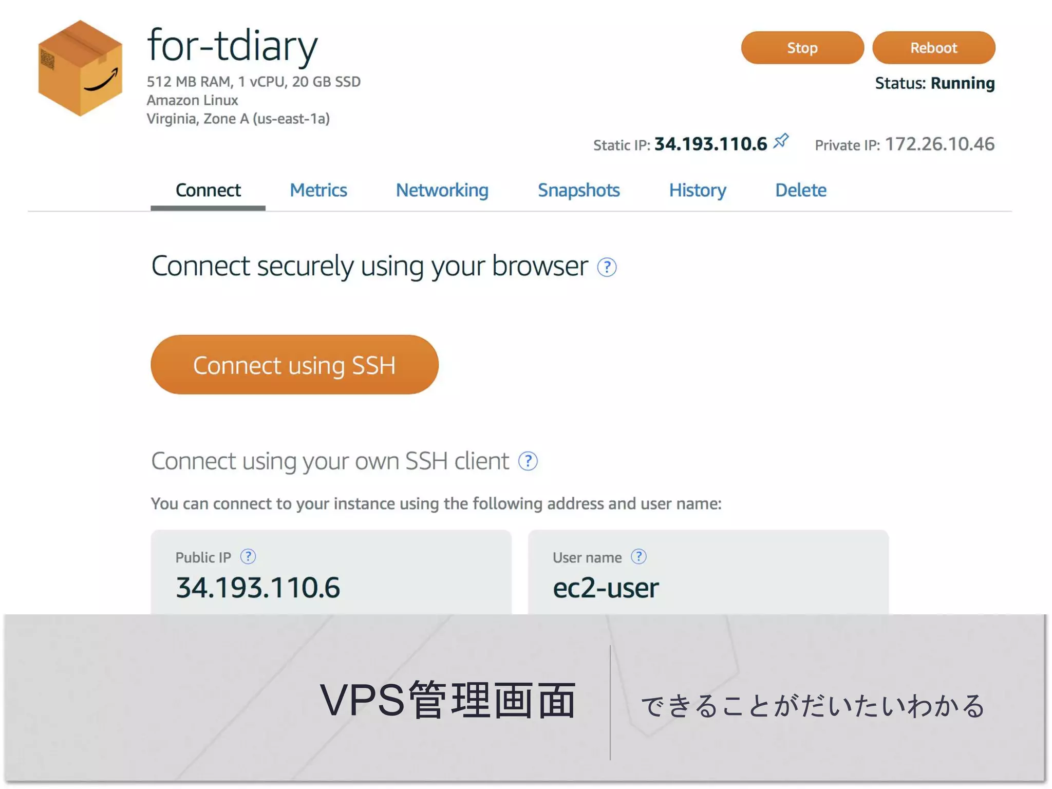 VPS管理画面 できることがだいたいわかる
 