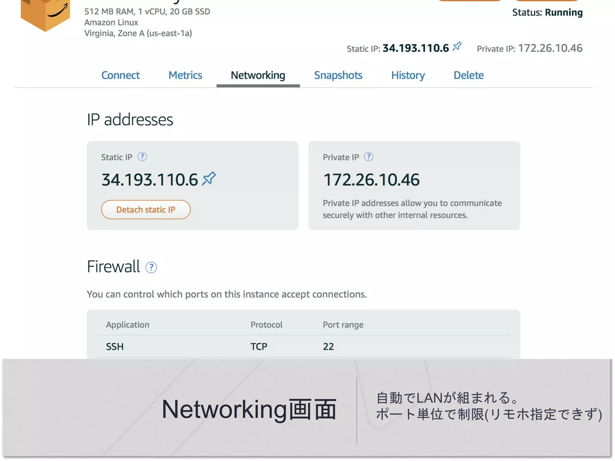Networking画面
自動でLANが組まれる。
ポート単位で制限(リモホ指定できず)
 