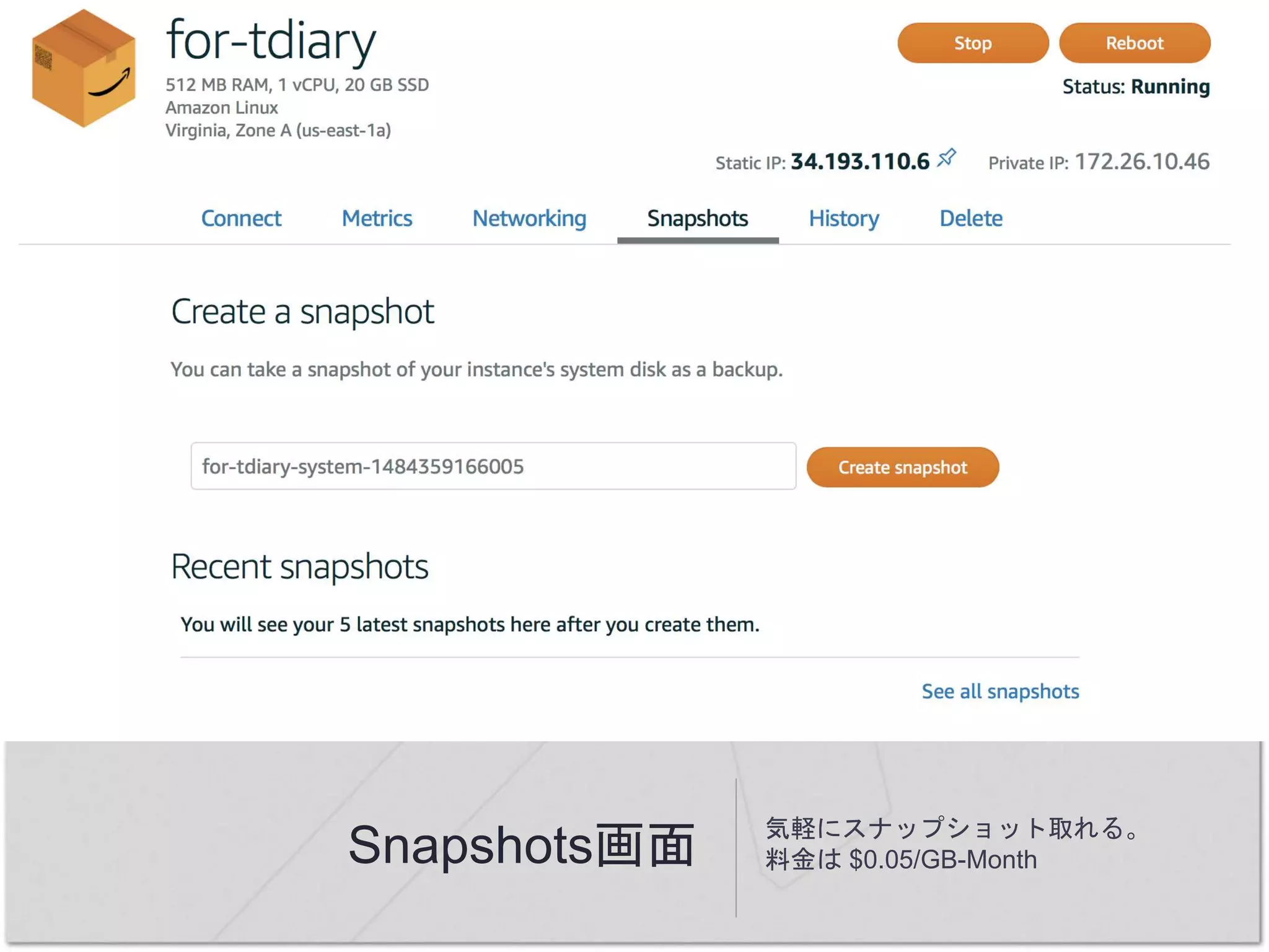 Snapshots画面 気軽にスナップショット取れる。
料金は $0.05/GB-Month
 