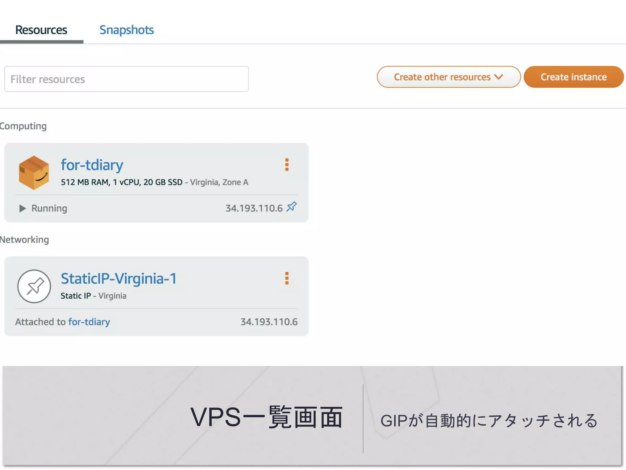 VPS一覧画面 GIPが自動的にアタッチされる
 