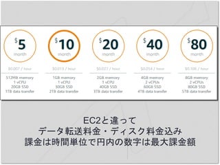 EC2と違って
データ転送料金・ディスク料金込み
課金は時間単位で円内の数字は最大課金額
 