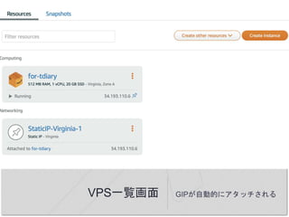 VPS一覧画面 GIPが自動的にアタッチされる
 