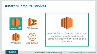 AWS Architect Certification Training https://www.edureka.co/cloudcomputing
Amazon Compute Services
Amazon EC2 - a flexible service that
provides resizable cloud-based
compute capacity in the form of EC2
instances
Amazon EC2
AWS LightsailAWS Lambda
EC2 Container
 