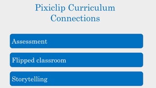 Pixiclip Curriculum
Connections
Assessment
Flipped classroom
Storytelling
 