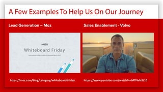 A Few Examples To Help Us On Our Journey
Lead Generation – Moz Sales Enablement - Volvo
https://moz.com/blog/category/whiteboard-friday https://www.youtube.com/watch?v=M7FIvfx5J10
 