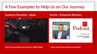 A Few Examples to Help Us on Our Journey
Customer Education - Apple Events – Enterprise Marketer
https://www.youtube.com/watch?v=XBfk1TIWptI https://enterprisemarketer.com/videos
 