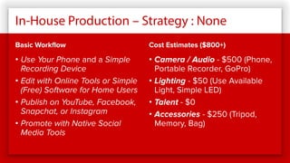 In-House Production – Strategy : None
Basic Workflow
• Use Your Phone and a Simple
Recording Device
• Edit with Online Tools or Simple
(Free) Software for Home Users
• Publish on YouTube, Facebook,
Snapchat, or Instagram
• Promote with Native Social
Media Tools
Cost Estimates ($800+)
• Camera / Audio - $500 (Phone,
Portable Recorder, GoPro)
• Lighting - $50 (Use Available
Light, Simple LED)
• Talent - $0
• Accessories - $250 (Tripod,
Memory, Bag)
 