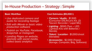 In-House Production – Strategy : Simple
Basic Workflow
• Use dedicated camera and
audio for recording footage
• Edit with iMovie or basic video
production software
• Publish on YouTube, Facebook,
Snapchat, or Instagram
• Landing Pages on website,
promote with social media,
collect basic analytics
Cost Estimates ($5,000+)
• Camera / Audio - $1,500
(Consumer DSLR/Lens Kit, (2)
Tascam Recorder / Lapel Mic)
• Lighting - $500 (Two – LED
Lightbox Kits with Batteries /
Stands)
• Talent / Location - $1,000/shoot
(Variable)
• Accessories - $2,000 (Tripod,
Storage, Computer, Bag, Software)
 