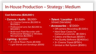In-House Production – Strategy : Medium
Cost Estimates ($20,000+)
• Camera / Audio - $8,000+
• 2+ Cinema Cameras ($2,000 to
$12,000+)
• Professional Lens Set ($2,000 to
$10,000+)
• Multi-track Field Recorder with
Professional Shotgun or Wireless
Microphones ($2,000+)
• Lighting - $2,000+
• 3+ LED & Power Packs ($1,500)
• Light Stands and Sandbags ($500)
• Talent / Location - $2,000+
/shoot (Variable)
• Accessories – $7,000+
• Off-camera Recording ($1,500+)
• Hard Gear Cases for
Camera/Lenses/etc. ($1,500+)
• Cables and Backups ($500+)
• Pro-Quality Software ($2400/yr.)
• 2+ Cinema Tripod ($750+)
• Gimbal or Rail System ($500+)
 