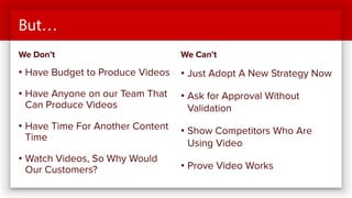 But…
We Don’t
• Have Budget to Produce Videos
• Have Anyone on our Team That
Can Produce Videos
• Have Time For Another Content
Time
• Watch Videos, So Why Would
Our Customers?
We Can’t
• Just Adopt A New Strategy Now
• Ask for Approval Without
Validation
• Show Competitors Who Are
Using Video
• Prove Video Works
 