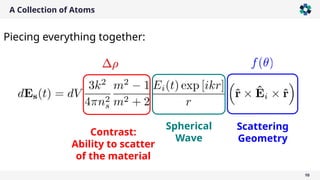 A Collection of Atoms
10
Spherical
Wave
Contrast:
Ability to scatter
of the material
Piecing everything together:
Scattering
Geometry
 