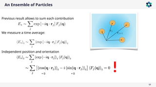 An Ensemble of Particles
17
Previous result allows to sum each contribution
= 0 = 0
!
Independent position and orientation
We measure a time average:
 