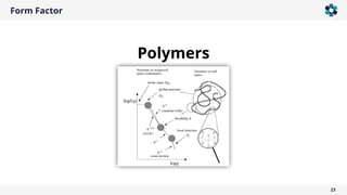 Form Factor
23
Polymers
 