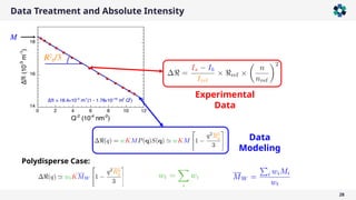 Data Treatment and Absolute Intensity
28
M
R2
g/3
Polydisperse Case:
Experimental
Data
Data
Modeling
 