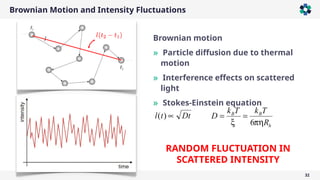 Brownian Motion and Intensity Fluctuations
32
Brownian motion
» Particle diffusion due to thermal
motion
» Interference effects on scattered
light
» Stokes-Einstein equation
RANDOM FLUCTUATION IN
SCATTERED INTENSITY
 
