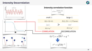 Intensity Decorrelation
33
Intensity correlation function
∗
small large
CORRELATION DECORRELATION
>
 