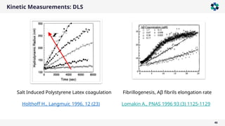 Kinetic Measurements: DLS
46
Salt Induced Polystyrene Latex coagulation Fibrillogenesis, Aβ fibrils elongation rate
𝐼
Holthoff H., Langmuir, 1996, 12 (23) Lomakin A., PNAS 1996 93 (3) 1125-1129
 