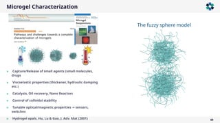 Microgel Characterization
49
» Capture/Release of small agents (small molecules,
drugs
» Viscoelastic properties (thickener, hydraulic damping
etc.)
» Catalysis, Oil recovery, Nano Reactors
» Control of colloidal stability
» Tunable optical/magnetic properties sensors,
→
switches
» Hydrogel opals, Hu, Lu & Gao, J. Adv. Mat (2001)
The fuzzy sphere model
 