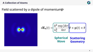 A Collection of Atoms
8
Field scattered by a dipole of momentum
Spherical
Wave
Scattering
Geometry
 