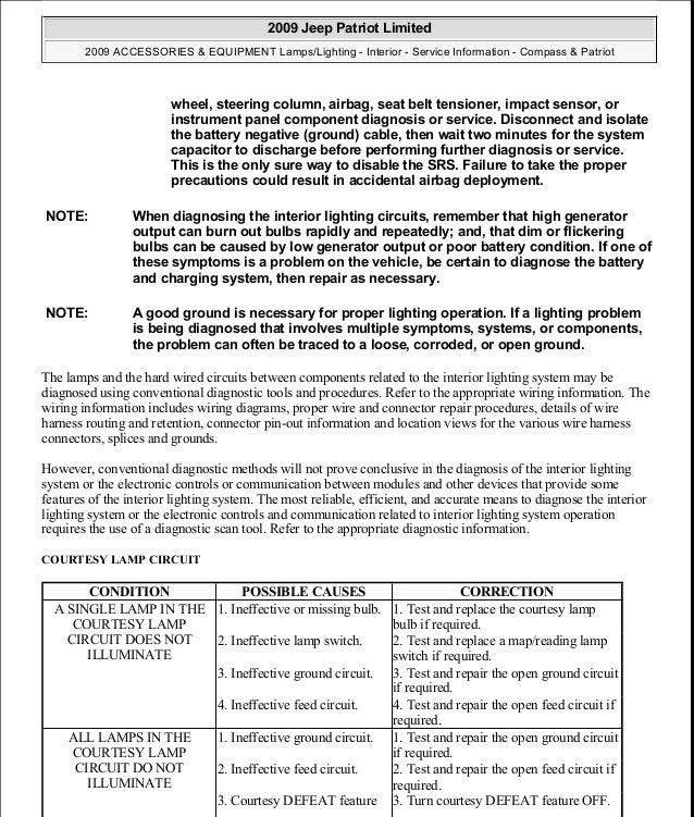 Manual reparacion Jeep Compass - Patriot Limited 2007-2009 ... wiring diagram for table lamps 